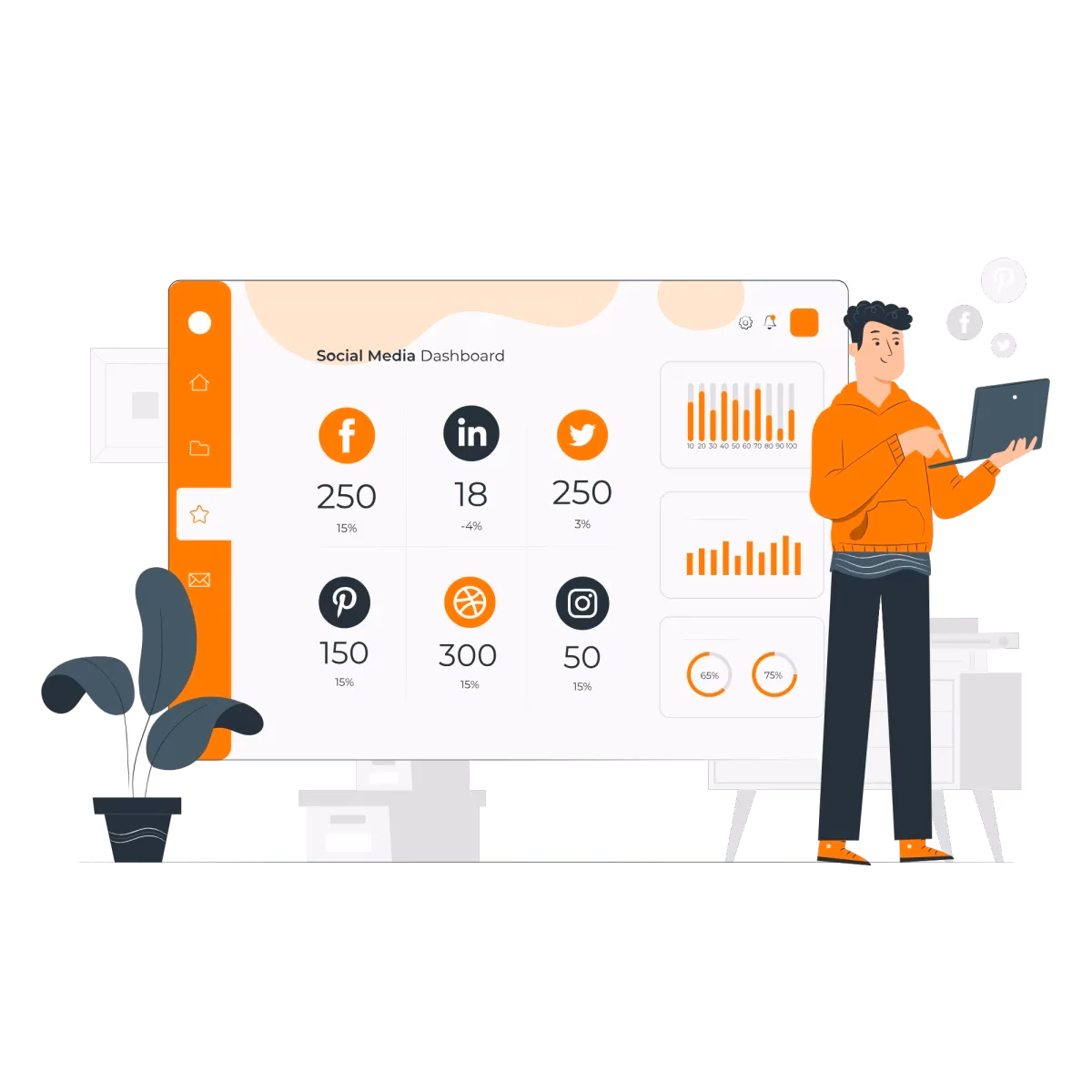 Man in orange hoodie analyzing social media dashboard with engagement metrics for Facebook, LinkedIn, Twitter, Pinterest, and Instagram, emphasizing digital marketing strategies for construction and roofing businesses.