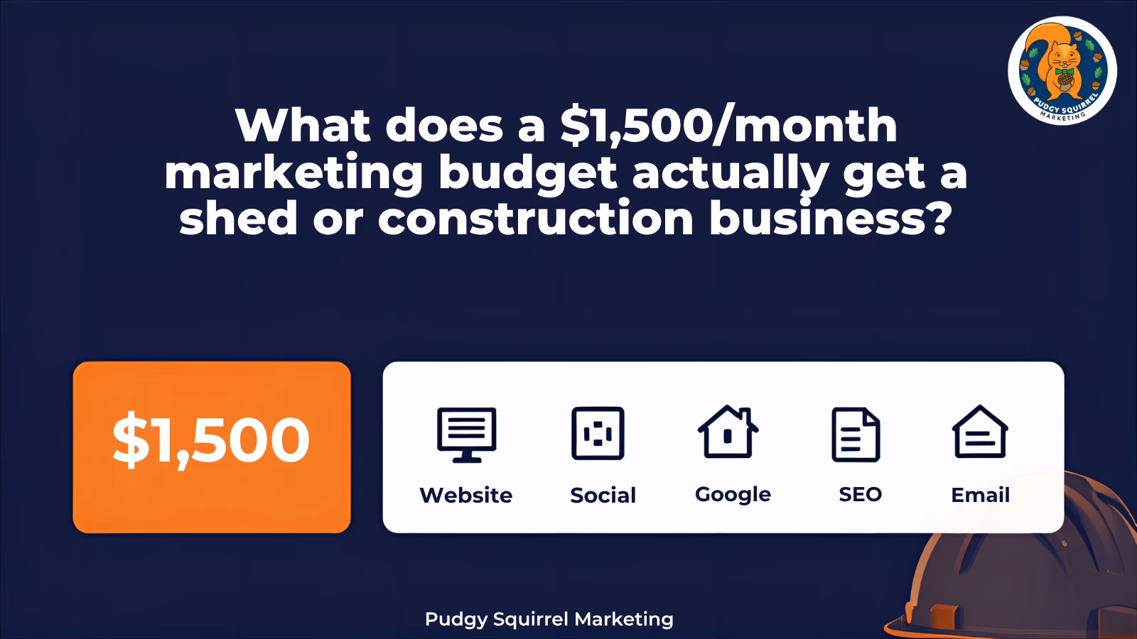 Monthly Marketing Budget Actually Get a Shed or Construction Business